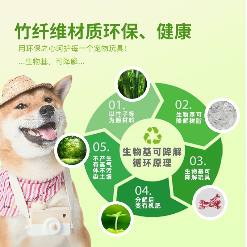 可降解天然橡胶混色防真鲜肉骨头宠物可降解橡胶狗狗玩具图2