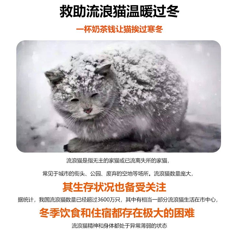 流浪冬季猫窝保暖抗寒宠物窝封闭式猫咪帐篷四季通用跨境宠物用品图2