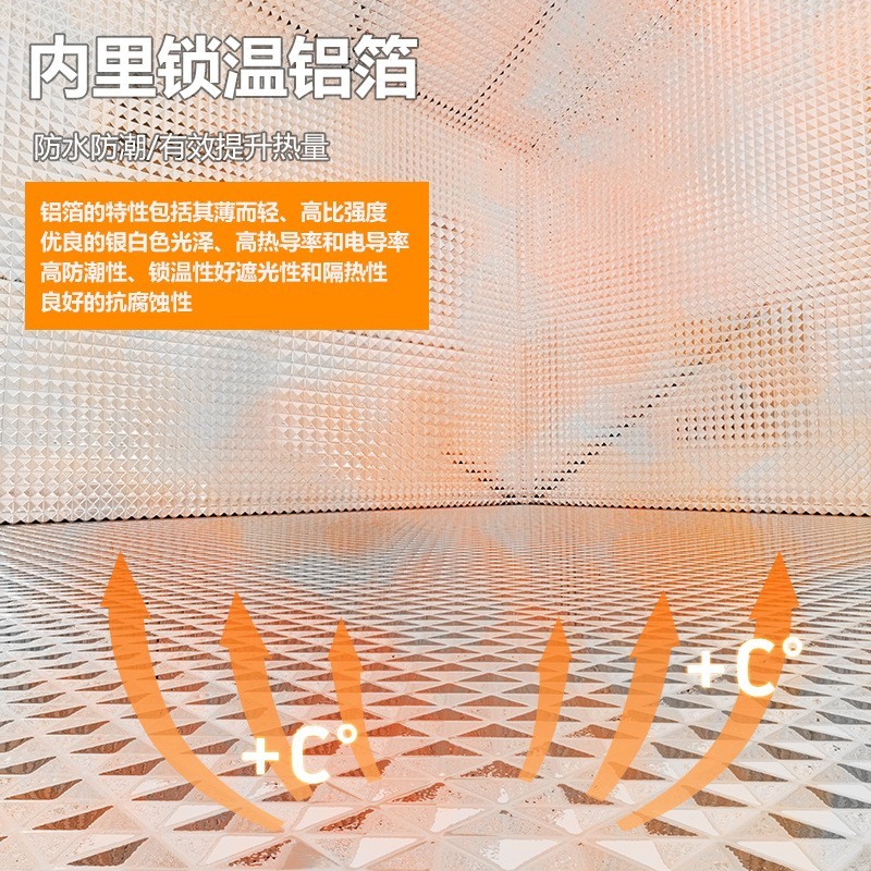 猫窝冬季保暖户外四季通用保暖锁温小狗狗窝宠物用品亚马逊爆款图3