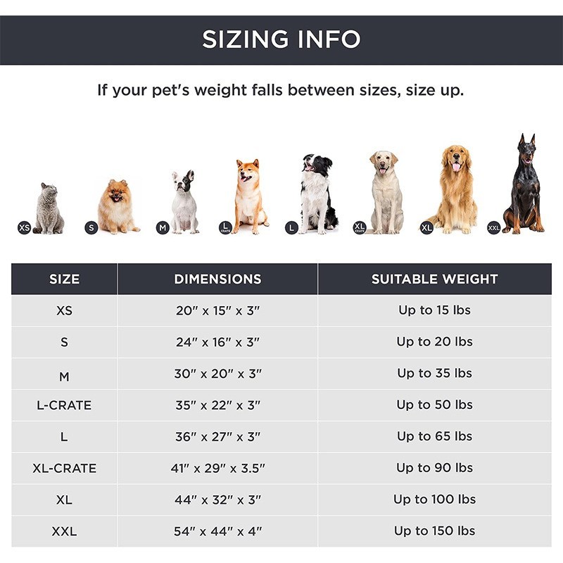 亚马逊外贸厂家宠物猫狗垫子记忆海绵可定制猫咪狗床耐磨耐抓图4