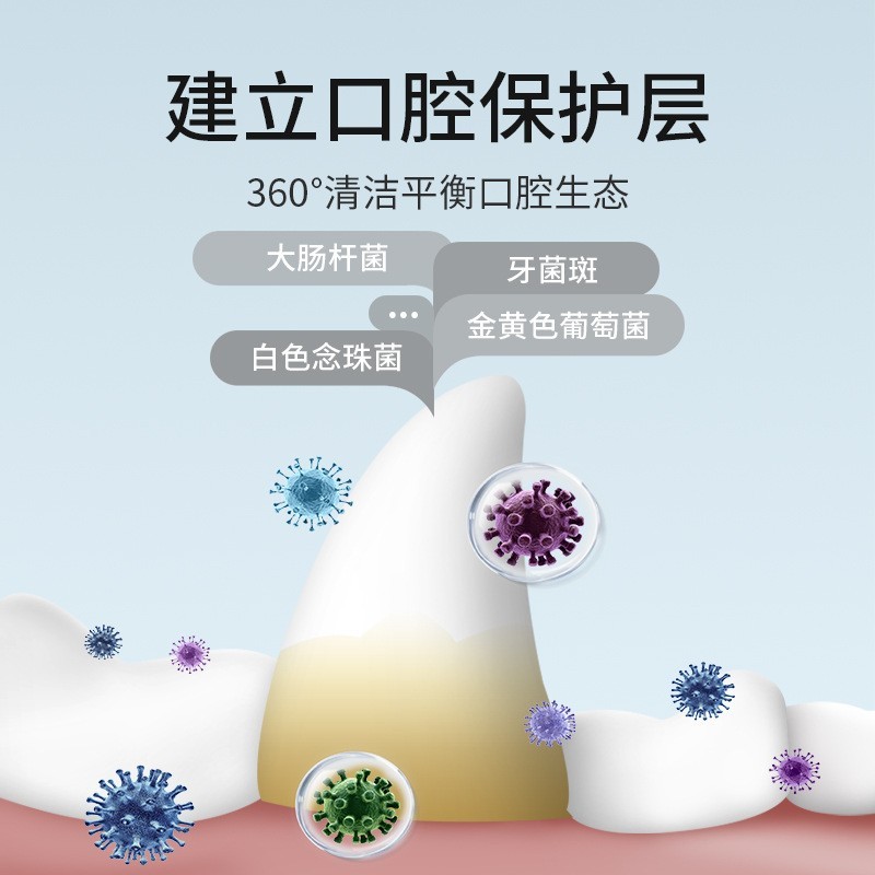 宠物漱口水洁齿水猫咪牙齿清洁洗牙水口腔清洁犬猫通用图3