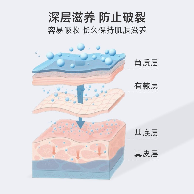 宠物护爪膏足部护理肉垫干裂修护滋润猫狗通用润脚膏图2