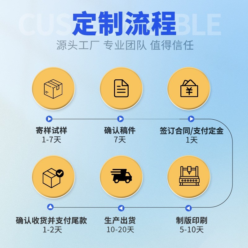 宠物口腔清洁喷雾猫狗狗速效除口臭喷剂厂家加工定制OEM贴牌图2