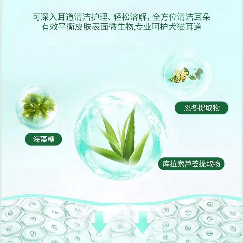 猫咪耳道护理宠物滴耳液60ml 狗狗洗耳水洁耳液定制宠物洗耳液oem图4