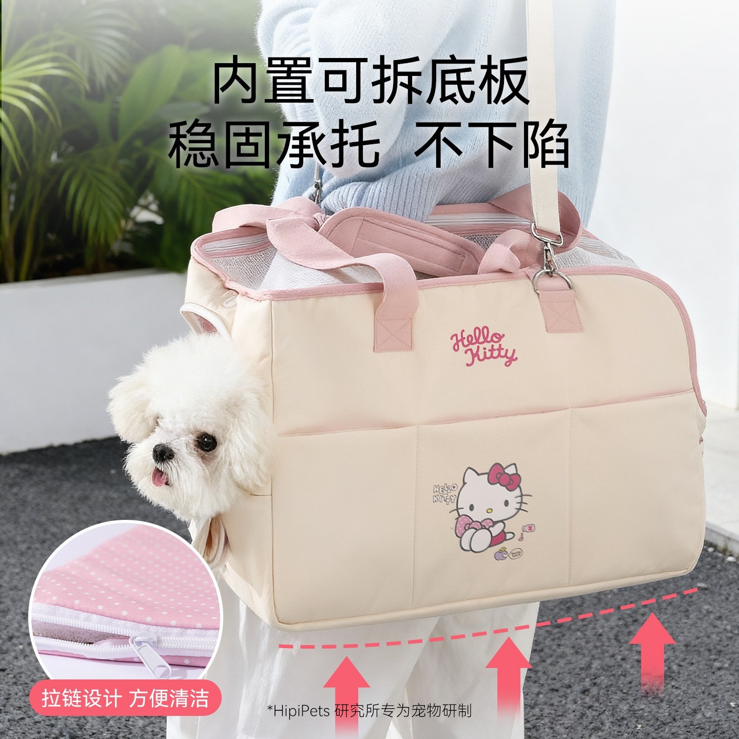 猫包外出便携小狗狗外出包背包猫咪包斜挎单肩包宠物狗包图4