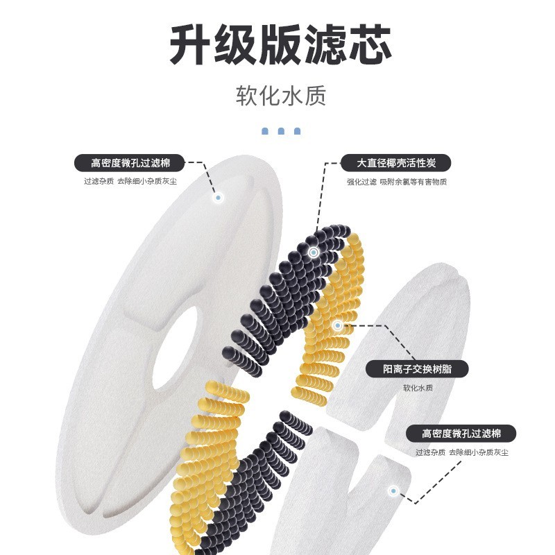 宠物智能饮水机猫咪饮水器自动循环活水过滤狗狗水盆跨境爆款图3