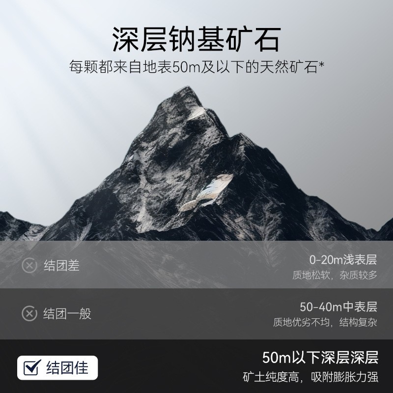 大包装20斤猫砂除臭破碎矿砂低尘混合木薯砂膨润土宠物矿猫砂图2