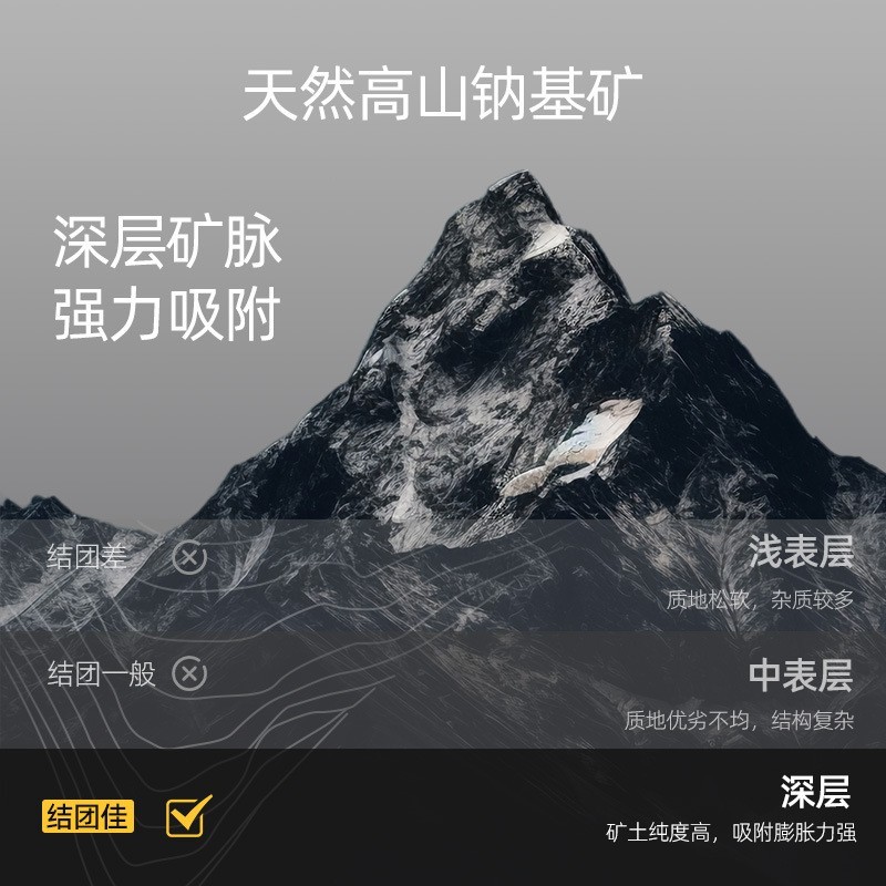 强效除臭钠基矿砂猫砂矿砂活性炭除臭低尘结团矿石混合猫沙图3