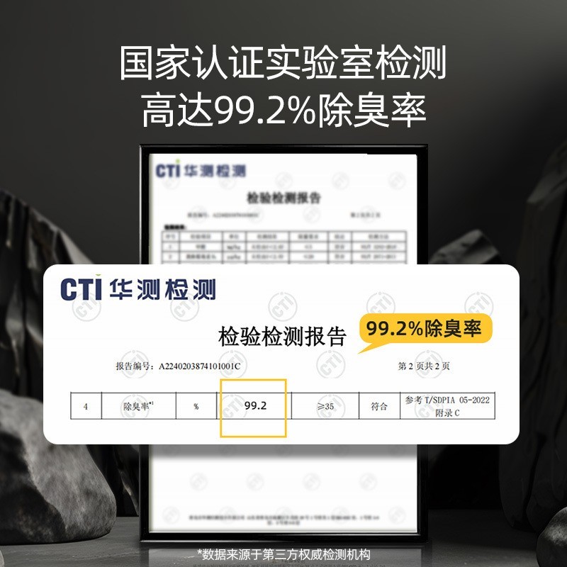 强效除臭钠基矿砂猫砂矿砂活性炭除臭低尘结团矿石混合猫沙图4