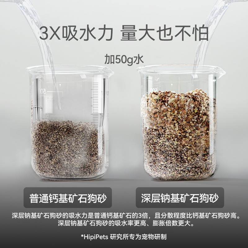 狗砂猫砂除臭矿石狗沙20斤拉屎厕所猫砂盆防吃屎猫沙宠物清洁用品图4