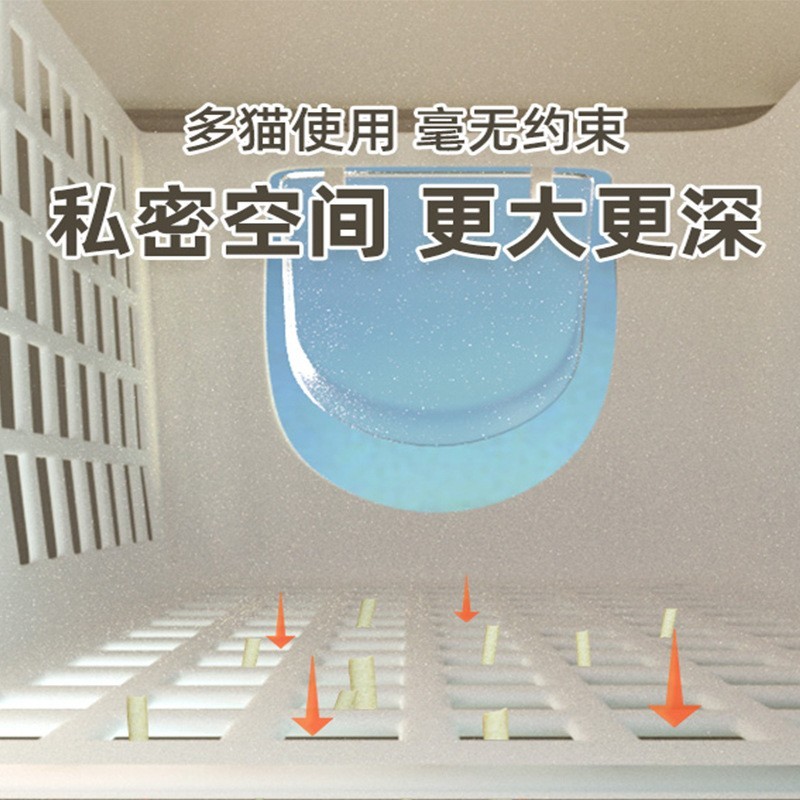 走廊式猫砂盆长通道全封闭式防带砂隔臭超大厕所幼猫大号猫咪用品图3