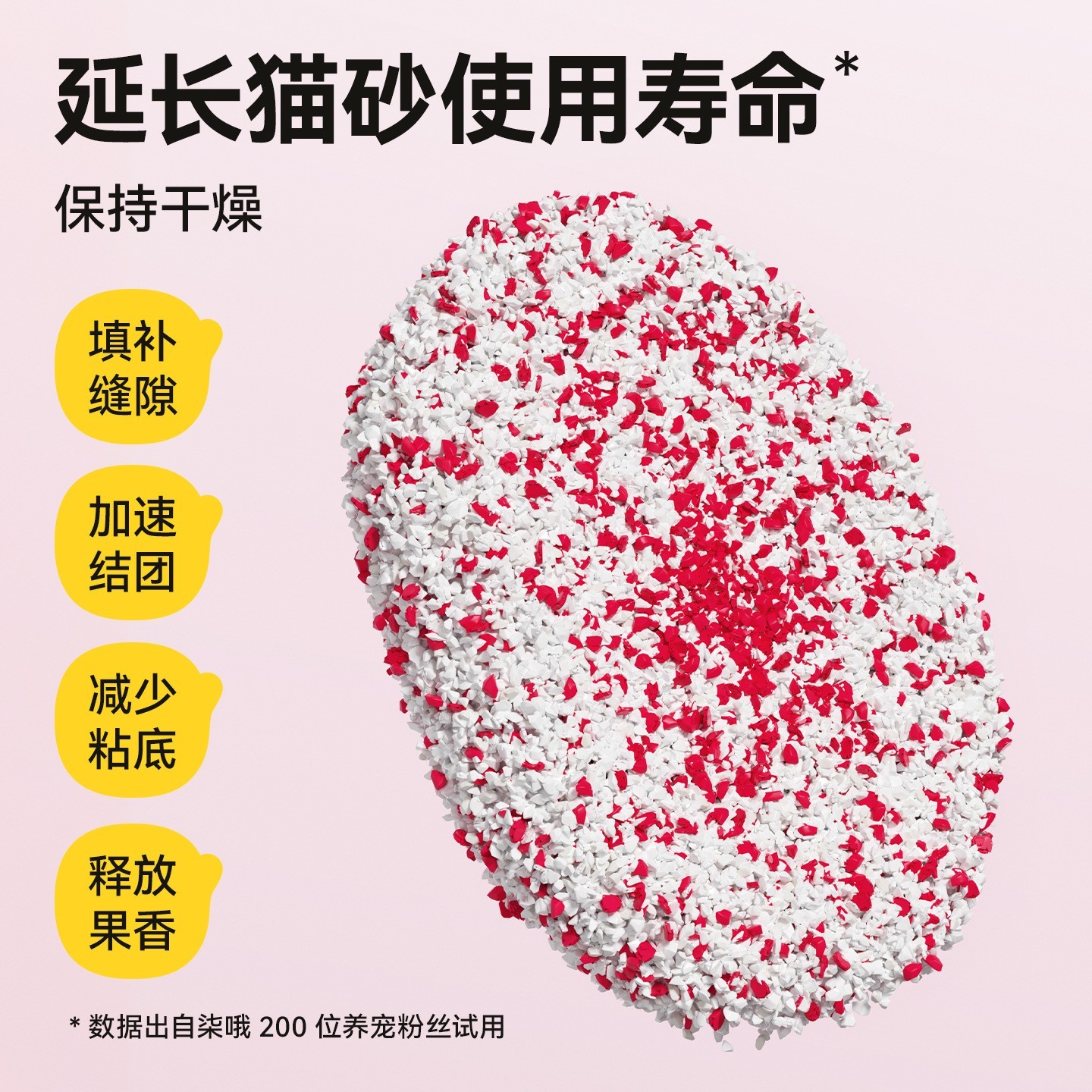 小苏打猫用除臭颗粒状猫砂去味剂消臭猫咪除尿味伴侣猫狗宠物用品图2