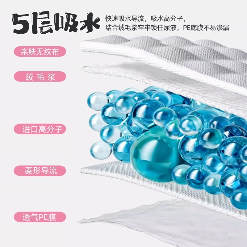 狗狗尿不湿纸尿裤生理裤一次性公母狗变色姨妈巾宠物公狗纸尿裤图3