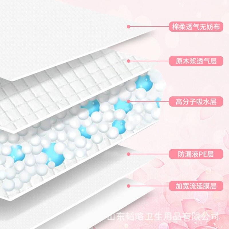 宠物尿垫尿不湿加厚护垫狗狗尿垫宠物尿片一次性吸水防漏粉色图5