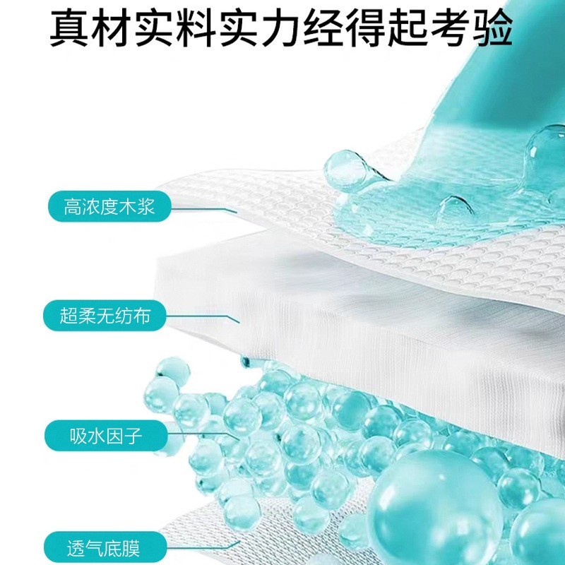 狗狗纸尿裤尿湿24片母狗公狗用生理宠物姨妈巾姨妈生理裤小狗泰迪图3