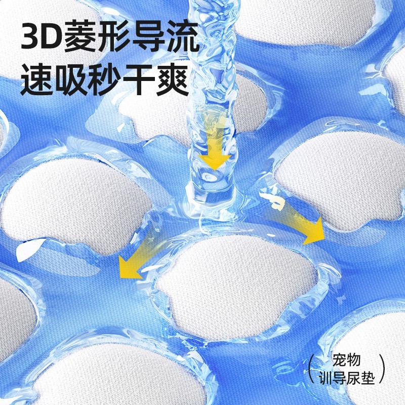 狗狗尿垫加厚除臭吸水尿片吸尿纸100片猫咪兔子尿不湿宠物隔尿垫图2