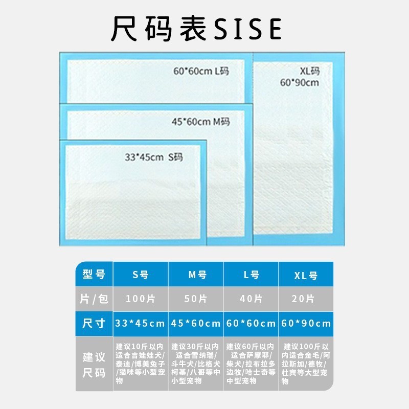 狗狗尿垫加厚除臭吸水尿片吸尿纸100片猫咪兔子尿不湿宠物隔尿垫图3
