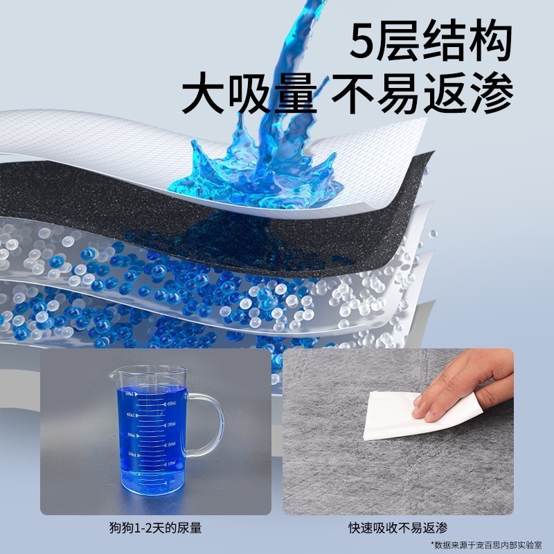 竹炭宠物尿垫除臭一次性吸水垫狗狗尿不湿加厚除臭尿片金毛训导垫图4