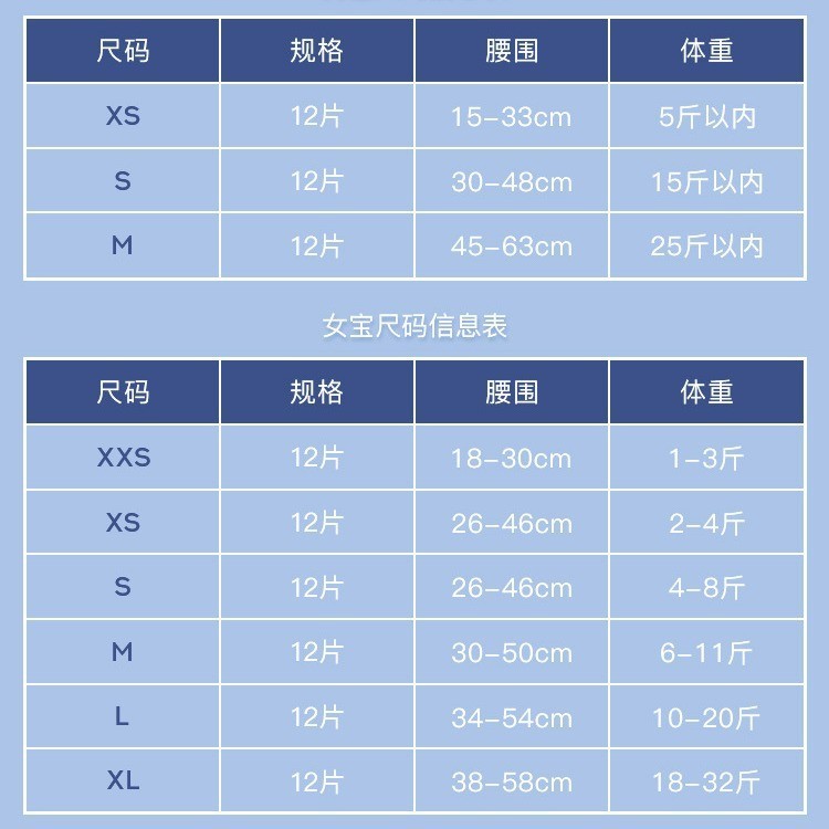 宠物纸尿裤尿垫宠物尿不湿外贸亚马逊狗狗纸尿裤厂家图4