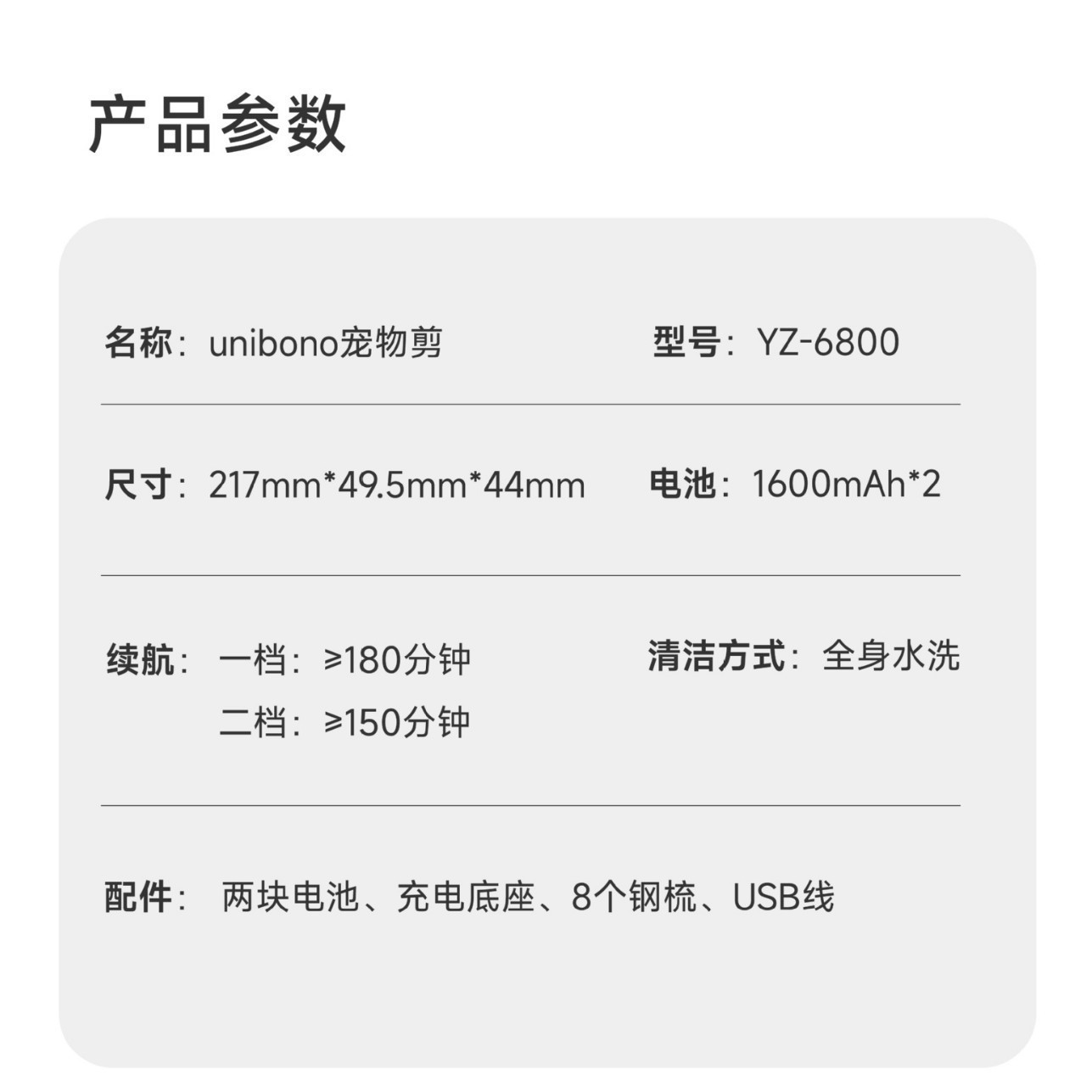 亚马逊专供宠物电推剪大功率狗狗剃毛器可拆卸蓄电池猫咪推子定制图2