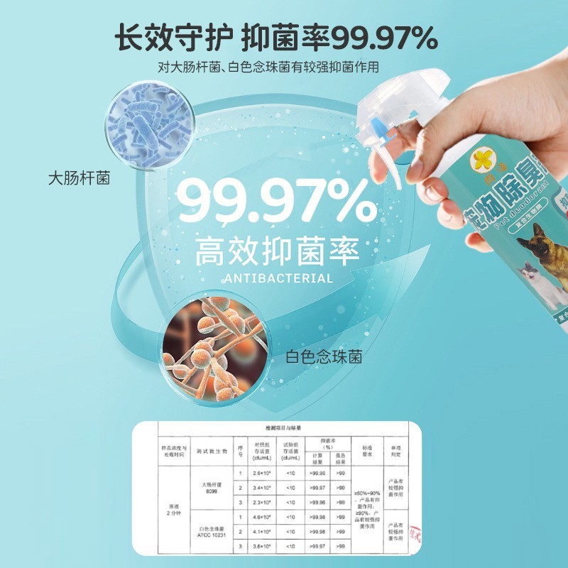 宠物除臭剂500ml猫砂除臭祛尿味生物酶分解祛味环境除臭源头工厂图2