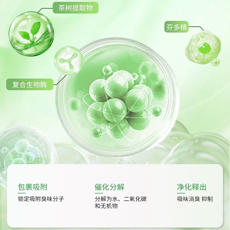 宠物猫咪狗狗除臭剂室内抑菌去猫尿狗尿猫砂除味非消毒液喷雾用品图2