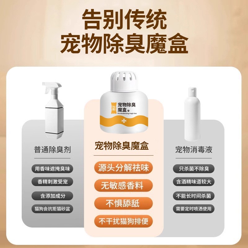 宠物狗狗猫咪除臭剂室内家用香薰去尿味杀菌除味净味器空气清新剂图4