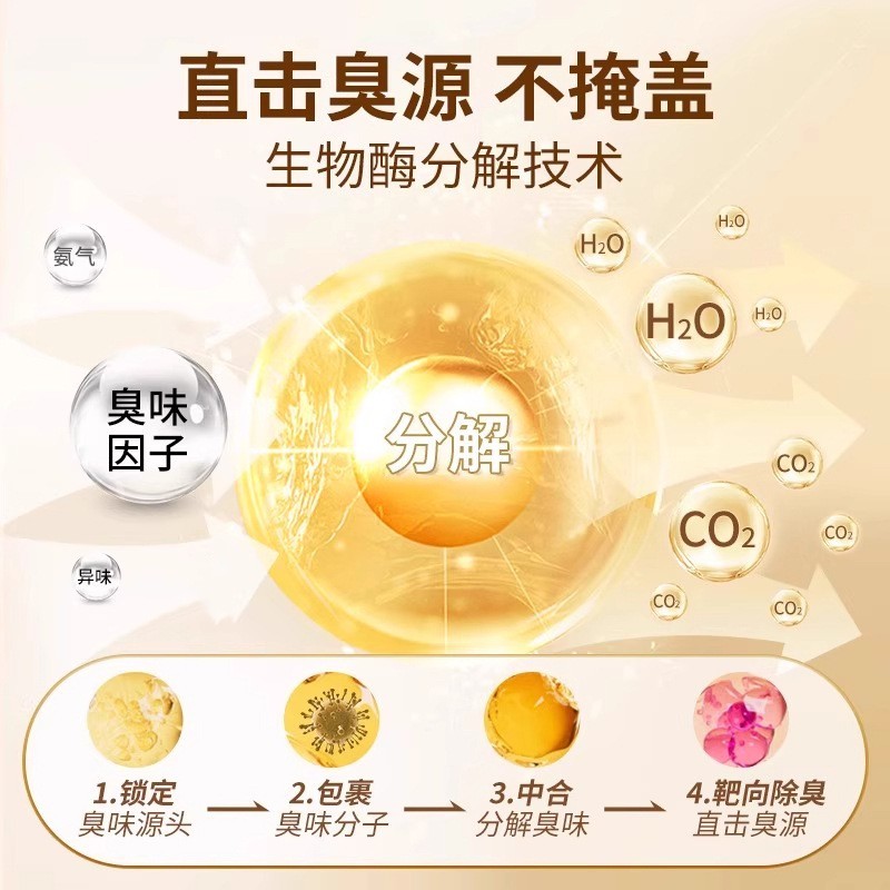 宠物狗狗猫咪除臭剂室内家用香薰去尿味杀菌除味净味器空气清新剂图3