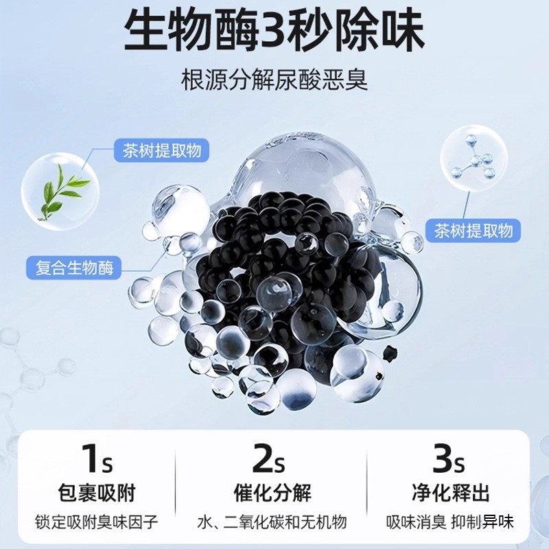 宠物除臭剂狗狗猫咪消毒液除猫砂猫尿生物酶分解剂杀菌去尿味喷雾图2