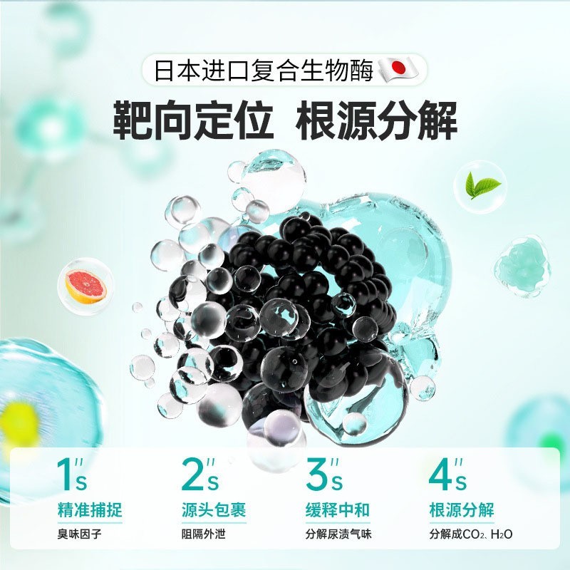 定制贴牌宠物除臭喷雾猫尿分解剂猫咪尿液狗狗尿祛清洗OEM代加工图4