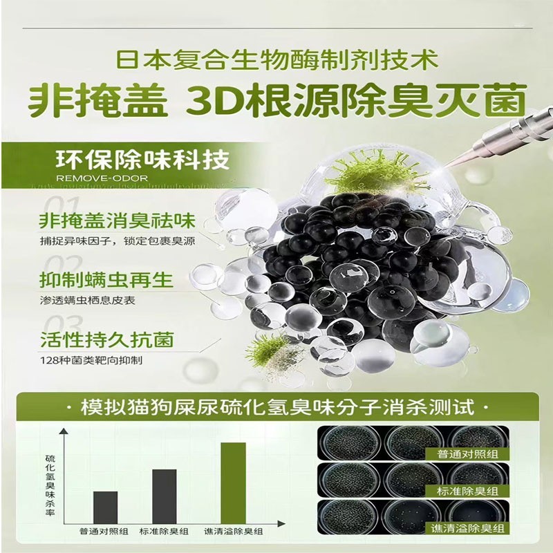 宠物除臭剂代加工杀菌去尿味猫尿生物酶分解除味喷雾贴牌定制OEM图4