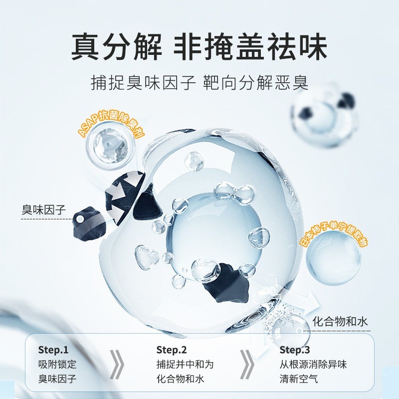 宠物酵素抑菌除臭喷雾猫砂狗窝消毒剂原液净化空气图4