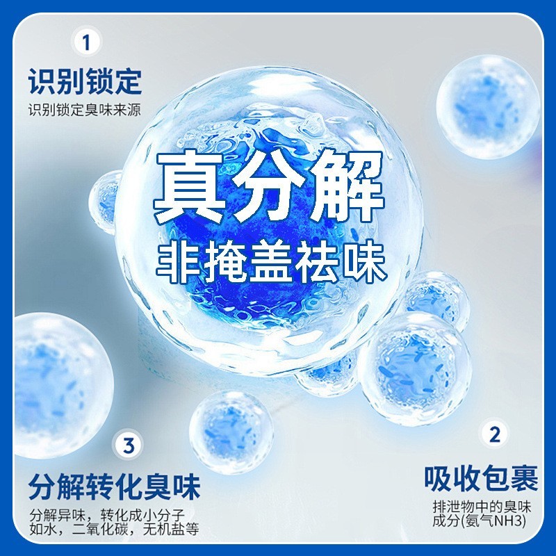 宠物除臭喷雾猫砂除臭剂猫窝除尿味室内杀菌宠物家用除臭去异味图4