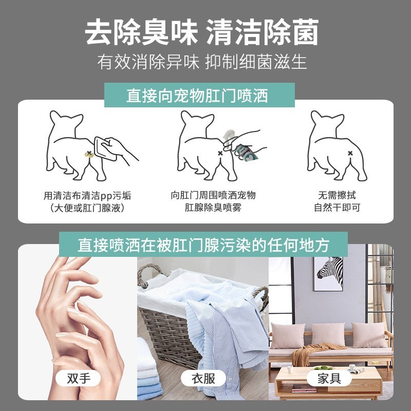 狗狗除臭喷雾宠物除臭香水猫咪肛腺除味喷雾抑菌宠物除臭剂图3