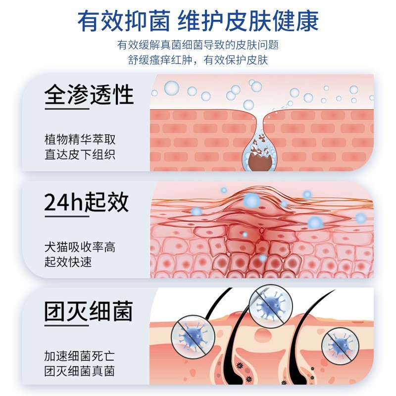 皮皮抑菌除螨喷雾猫藓狗廯皮肤感染外用喷剂宠物掉毛杀菌药水图3