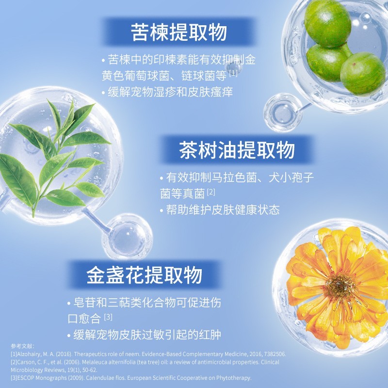 皮皮抑菌除螨喷雾猫藓狗廯皮肤感染外用喷剂宠物掉毛杀菌药水图4