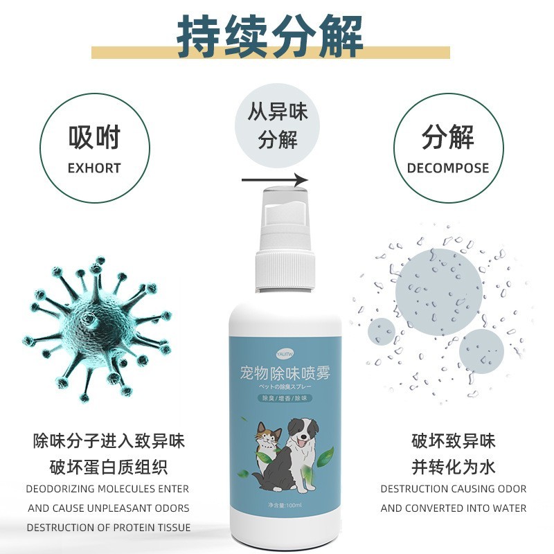 猫砂猫尿除味剂喷雾分解剂狗狗去尿味体味宠物除味剂图3