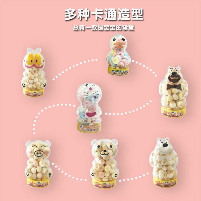 创意奶瓶酸奶片厂家童年怀旧超市零食儿童糖玩宝宝小馒头图2