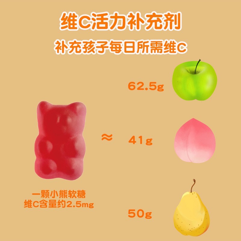 维C乳酸菌软糖0脂肪儿童零食学生瓶装糖果草莓味水果糖果汁图3