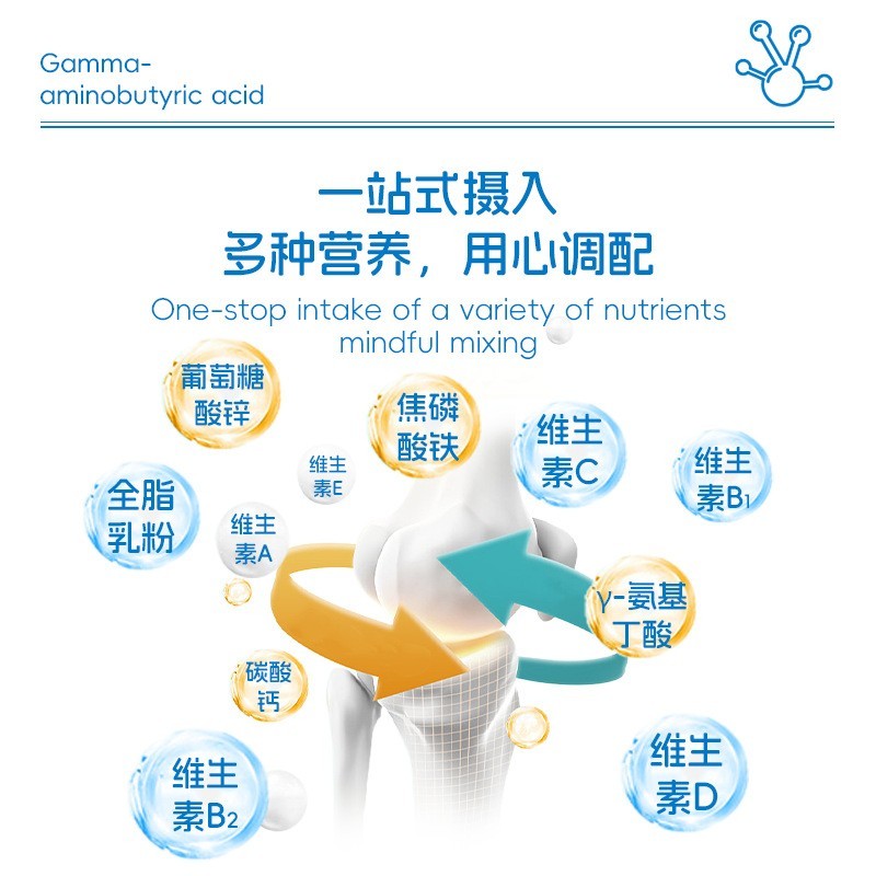 y-氨基丁酸复合维生素矿物质片儿童多种维生素钙铁锌咀嚼片图4