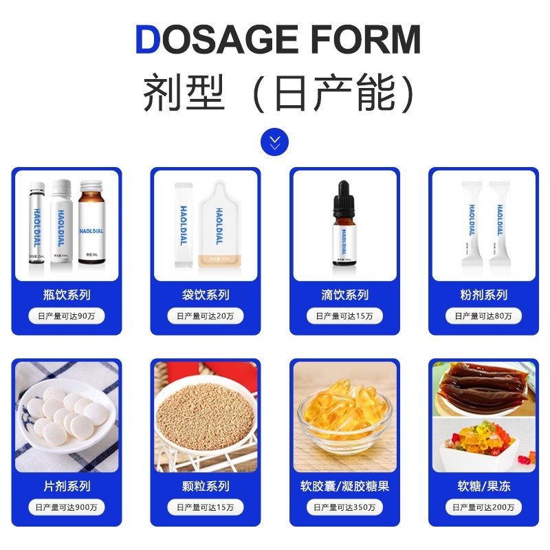儿童钙铁锌海藻粉贴牌厂家特殊膳食营养素补充剂oem定制螺旋藻粉图4