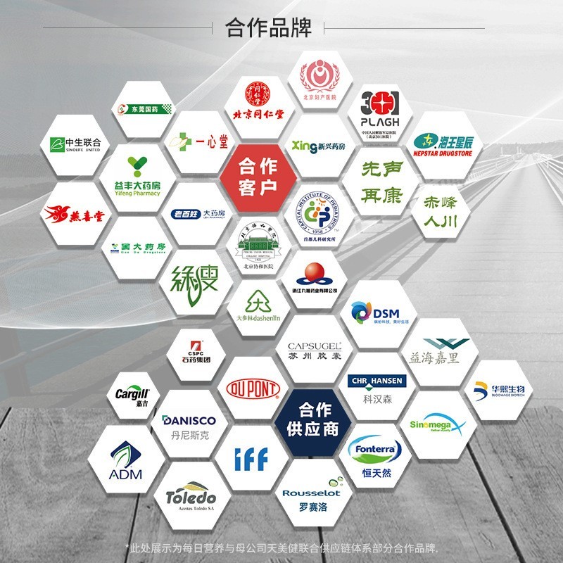 B族维生素片b2b12复合OEM定制贴牌源头工厂代加工蓝帽保健品图2