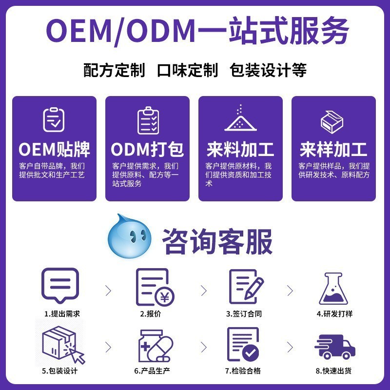 钙铁锌直饮包液体饮多种复合维生素营养包代加工贴牌定制OEMODM图2