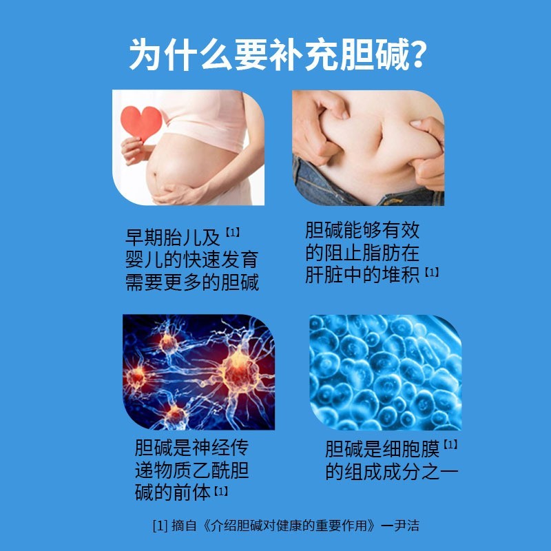 胆碱片补充胆碱蓝帽酒石酸胆碱保健食品源头厂家图4