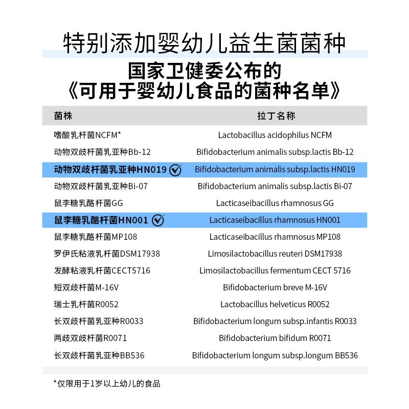 乳糖酶两联益生菌调制乳粉水解乳清蛋白乳糖不耐受图4