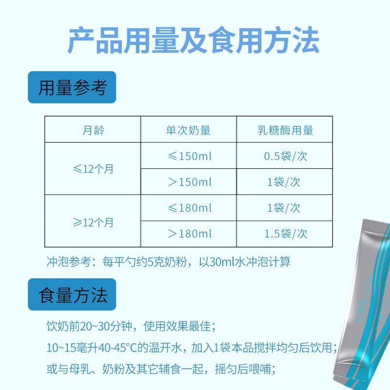 乳糖酶两联益生菌调制乳粉水解乳清蛋白乳糖不耐受图2