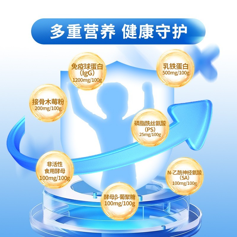 非活性酵母乳铁蛋白乳清蛋白儿童免疫球蛋白接骨木莓粉图4