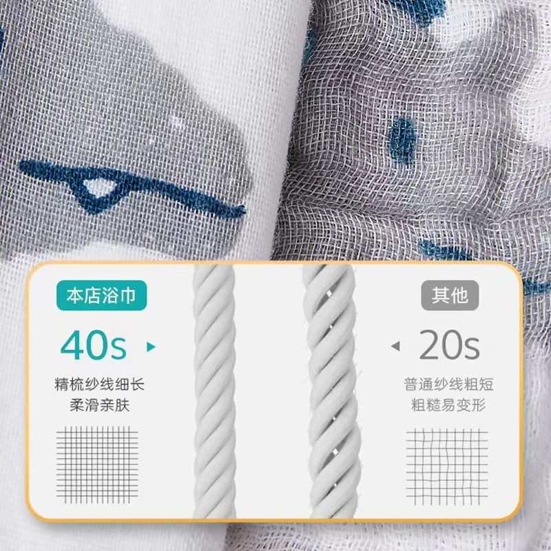 婴儿浴巾新生儿纱布a类初生宝宝儿童浴巾纯棉六层高密毛巾被盖毯图2