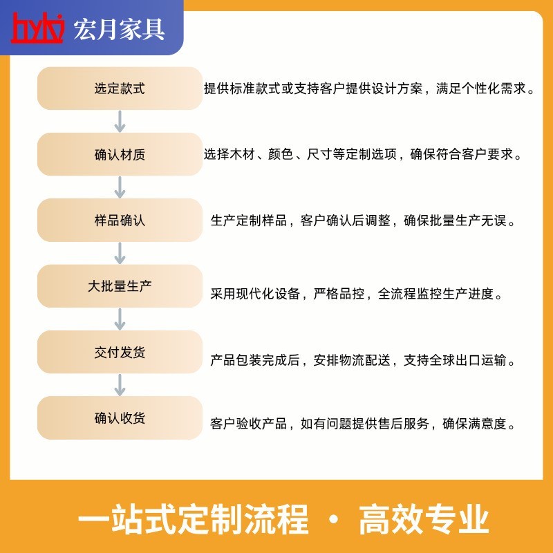 创意卡通书架落地儿童简易树形绘本收纳架客厅书房墙上置物架图4