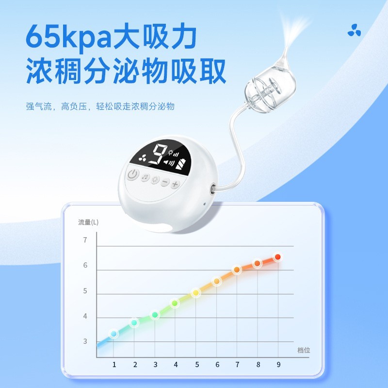电动吸鼻器婴儿吸鼻器宝宝吸鼻涕鼻屎清理器baby nasal aspirator图3